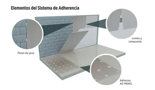 adhesivo-ad-panel-1-02